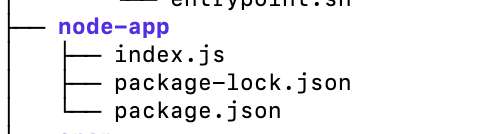 Testcase 2: Application log@fluent-org/logger