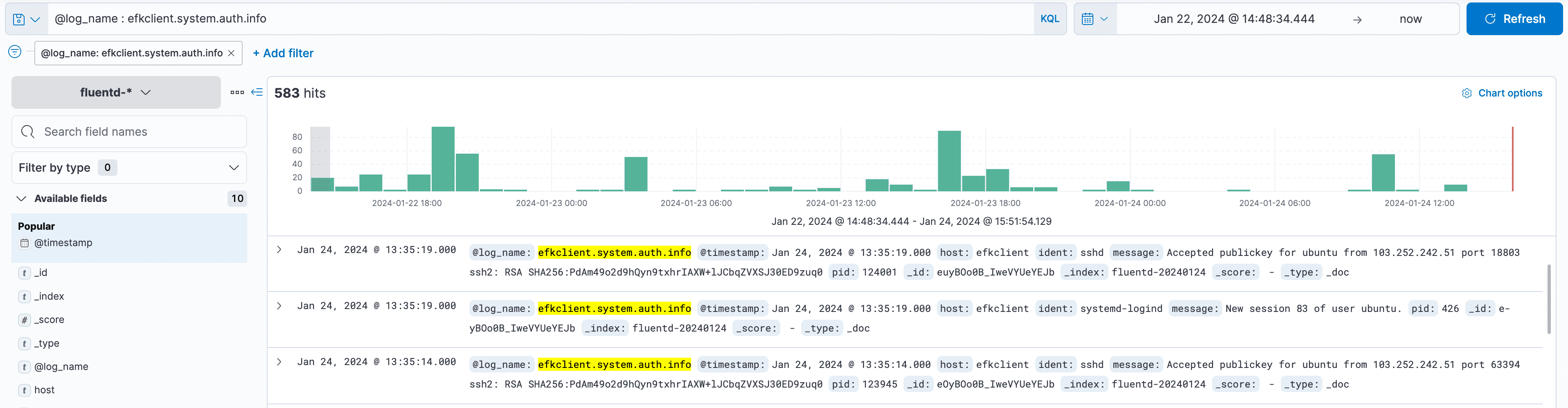 Testcase 3: auth-log
