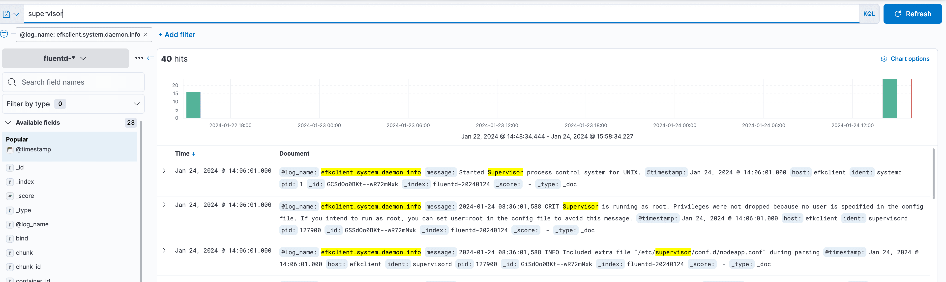 Testcase 5: Supervisor-log