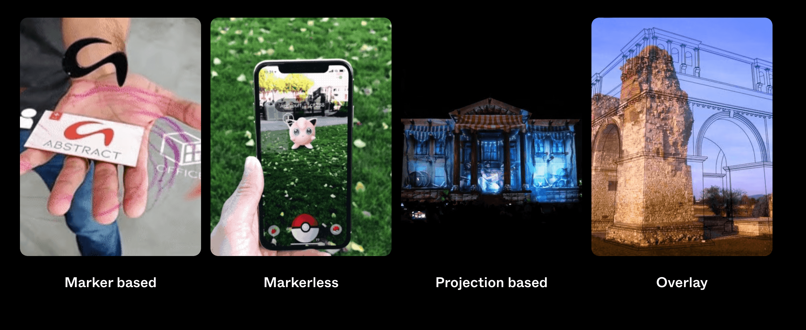 Diverse Applications of Augmented Reality (AR)