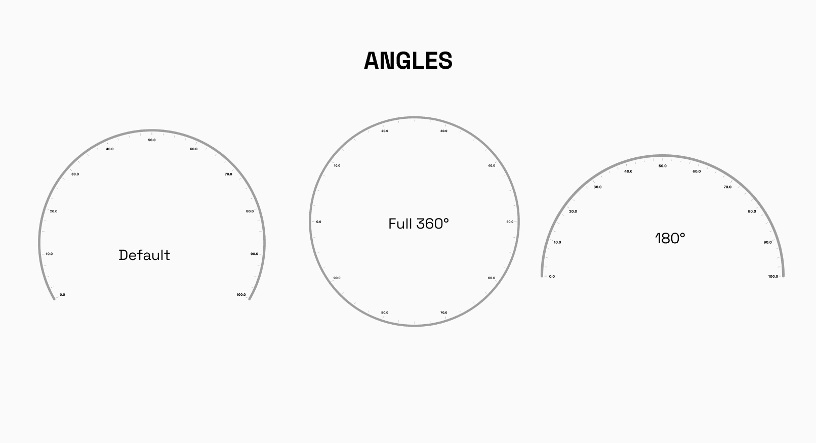 Radial track
