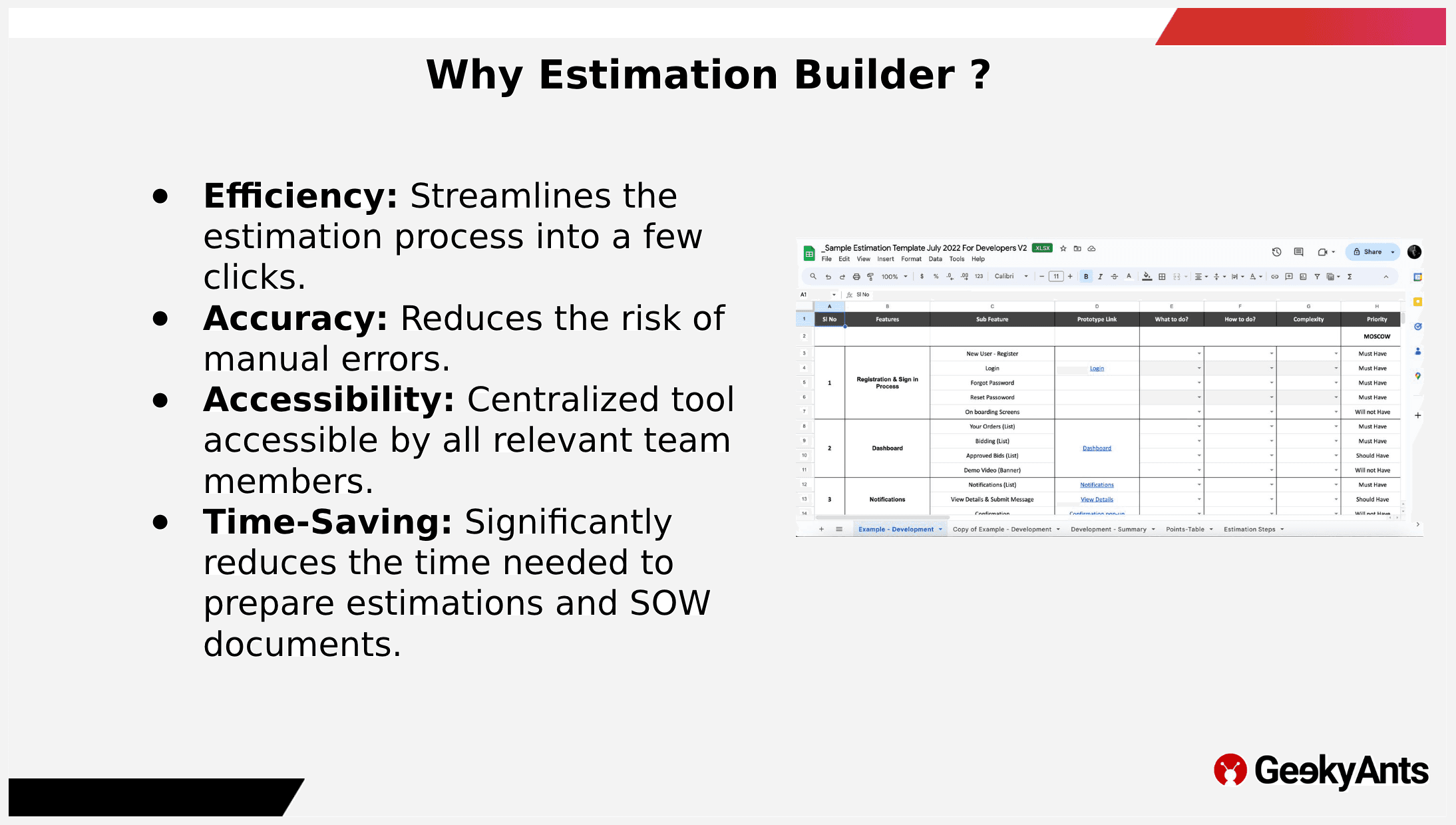 Why project estimation builder?