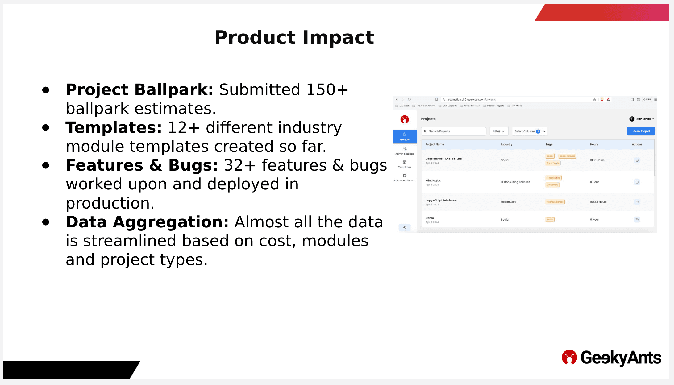 Estimation Builder product impact