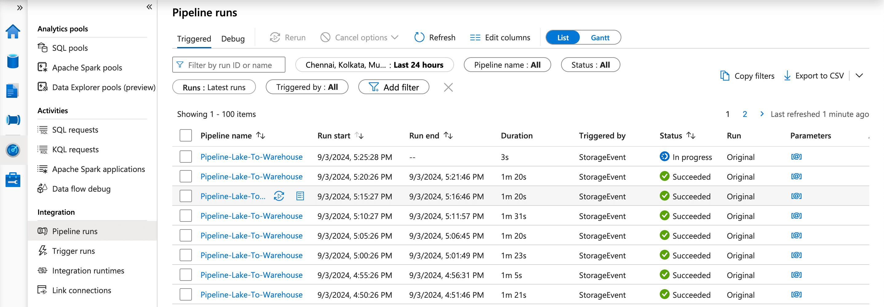 Pipeline in working state - triggered by storage event