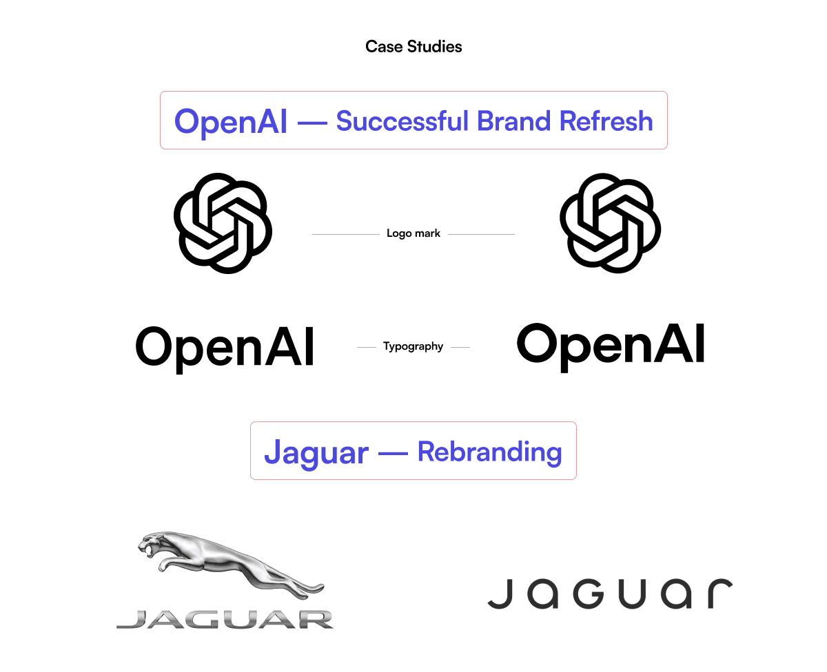 Case Studies: Brand Refresh vs. Rebranding in Action