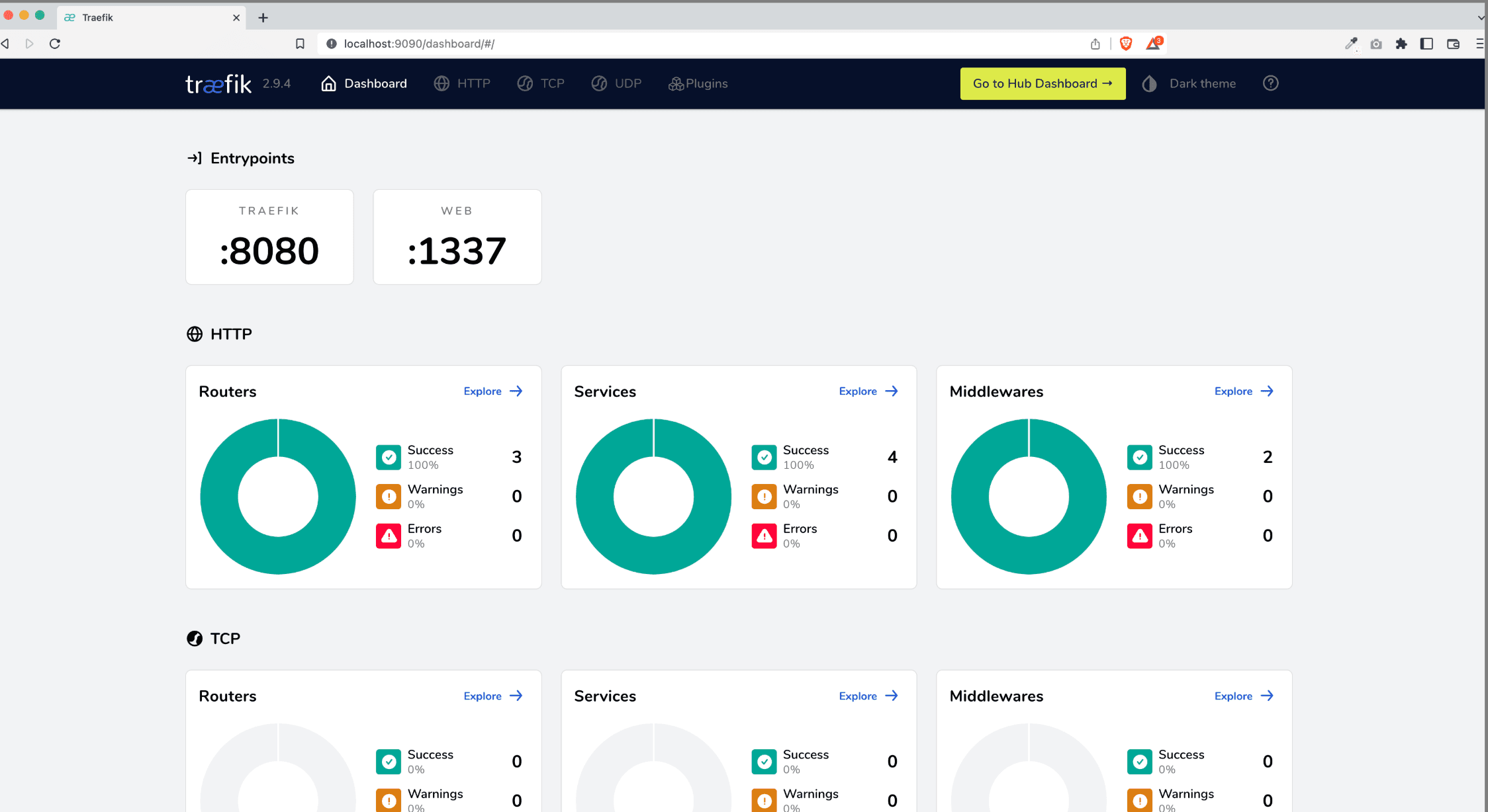 traefik dashboard