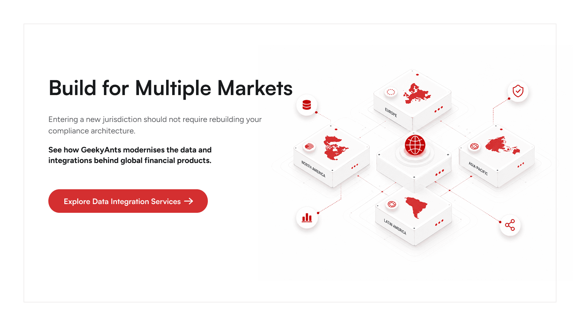 Multi-jurisdiction financial data integration services