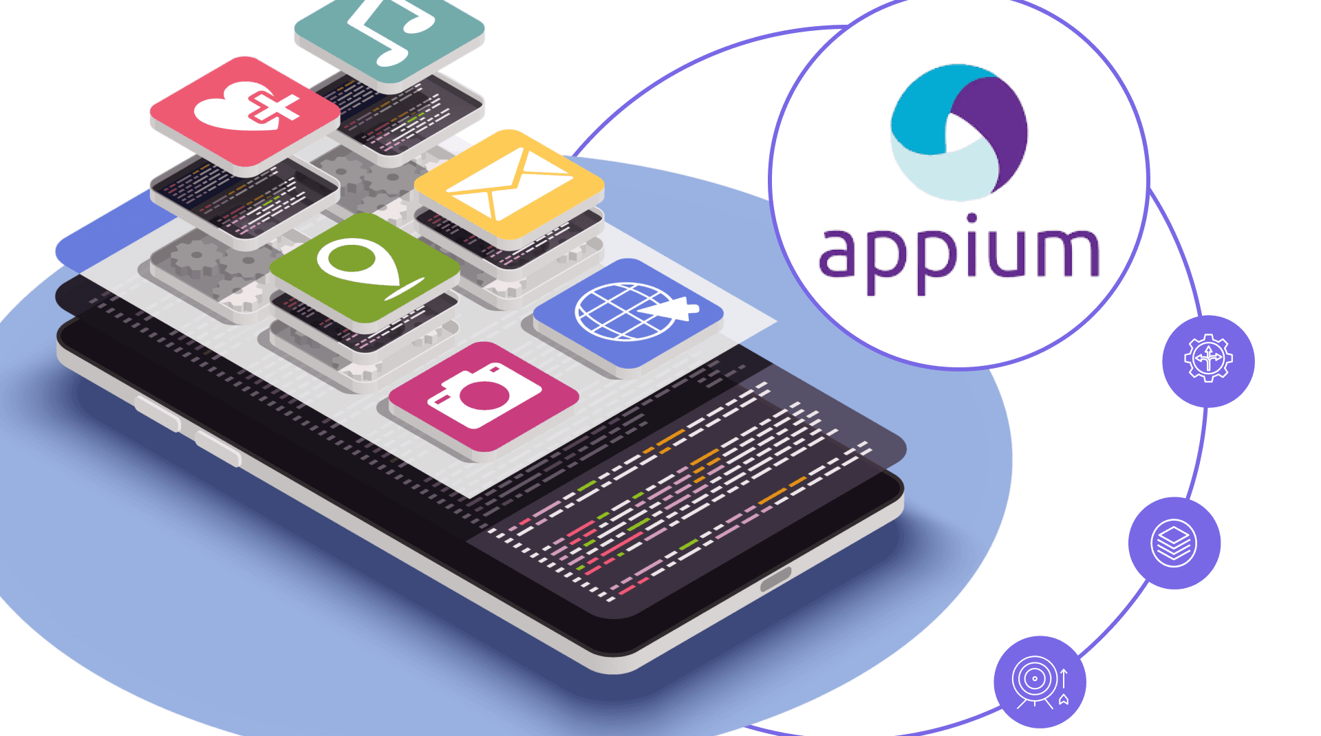 Mastering Element Handling in Appium: From Desired Capabilities to Shadow DOM and Advanced Gestures