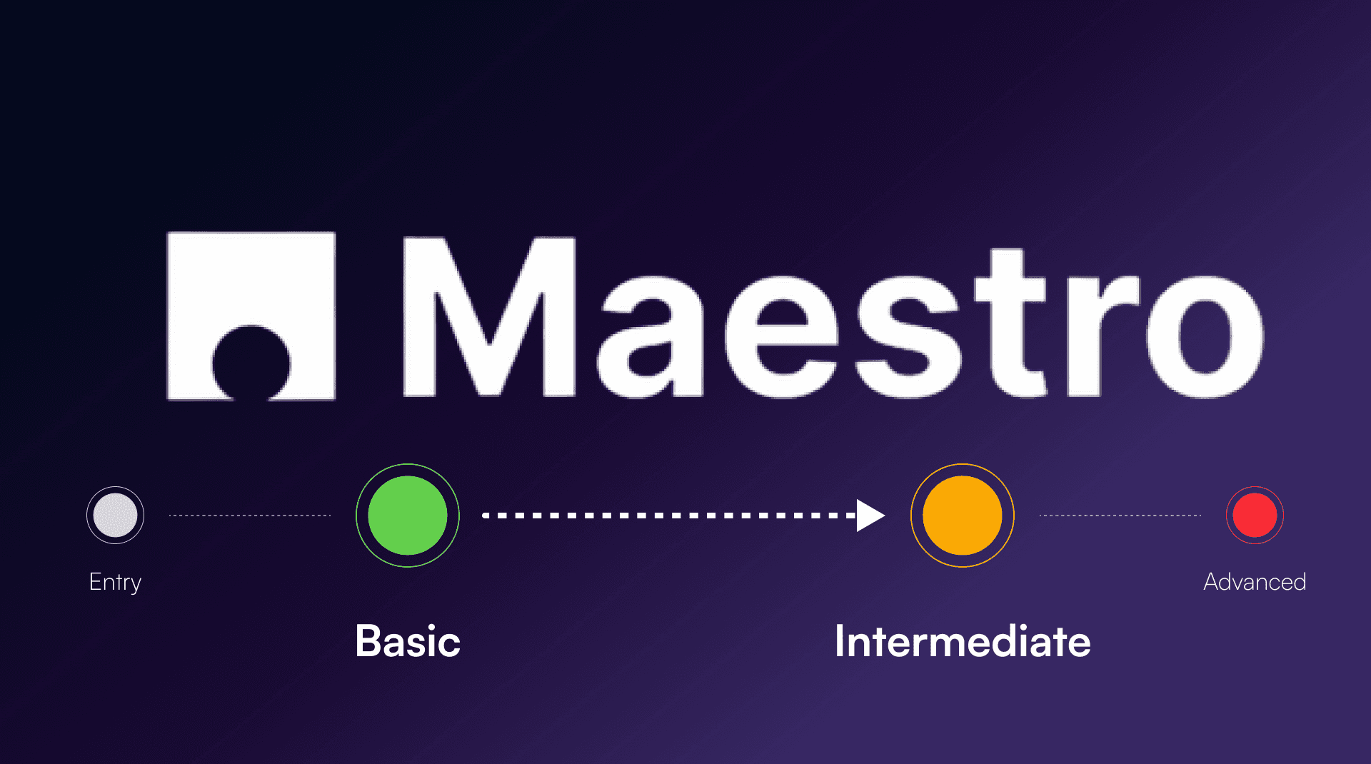 Maestro Automation Framework — Beginner to Intermediate