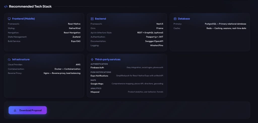 Recommended tech stack for mobile, backend, and database