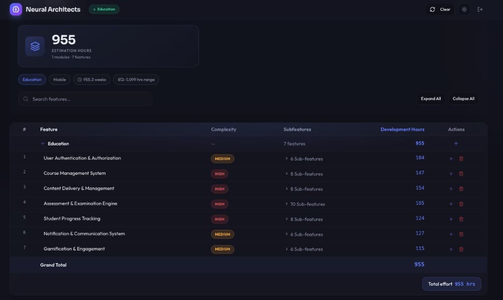AI project estimation dashboard with feature breakdown