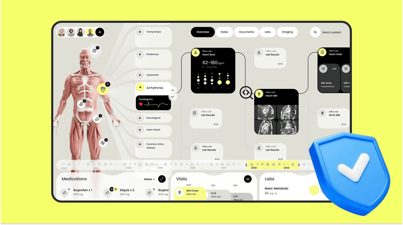 Why Compliance Is Becoming a Growth Enabler in Healthcare AI