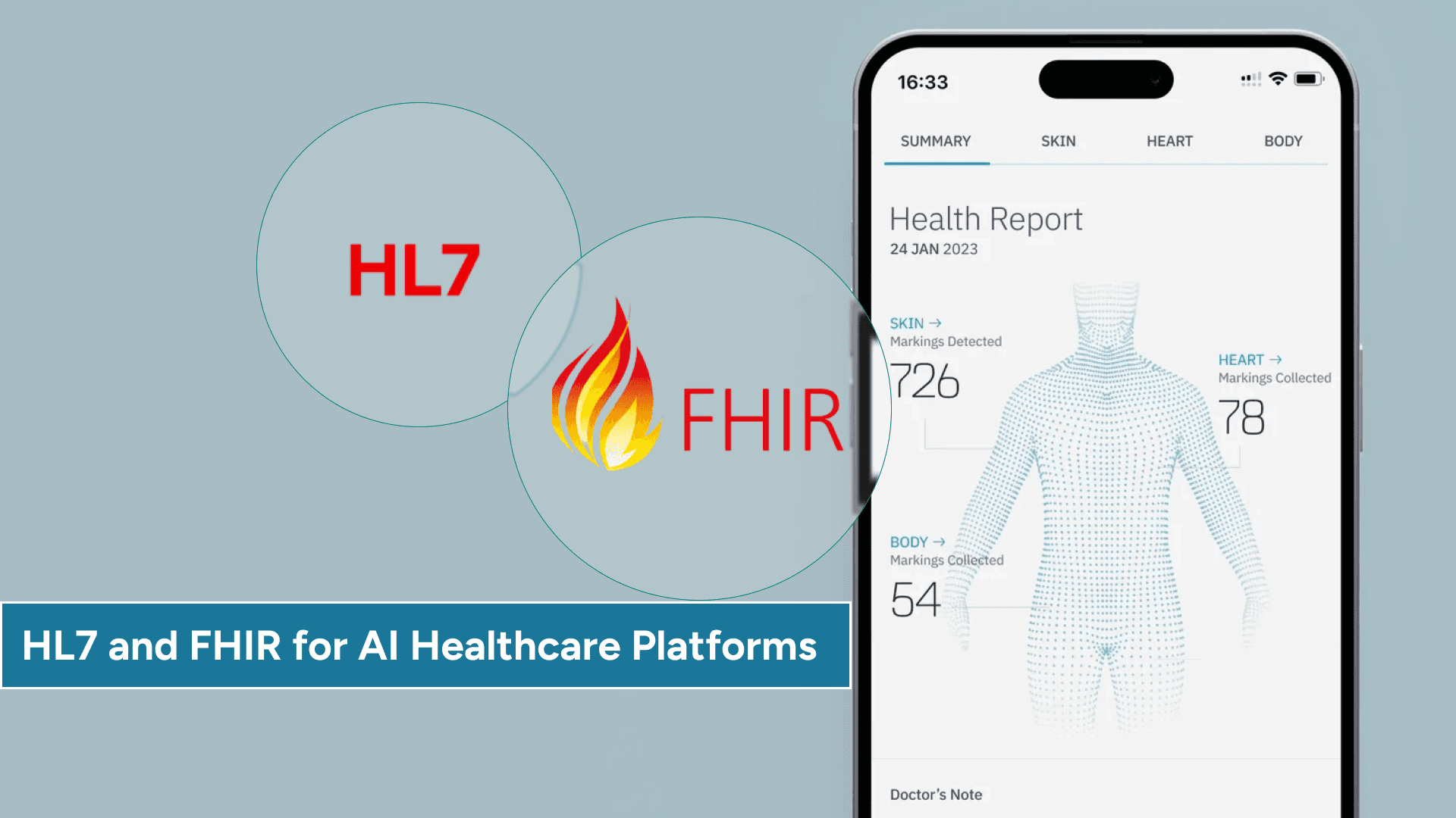 HL7 and FHIR for AI Healthcare Platforms: What It Takes to Build for Production
