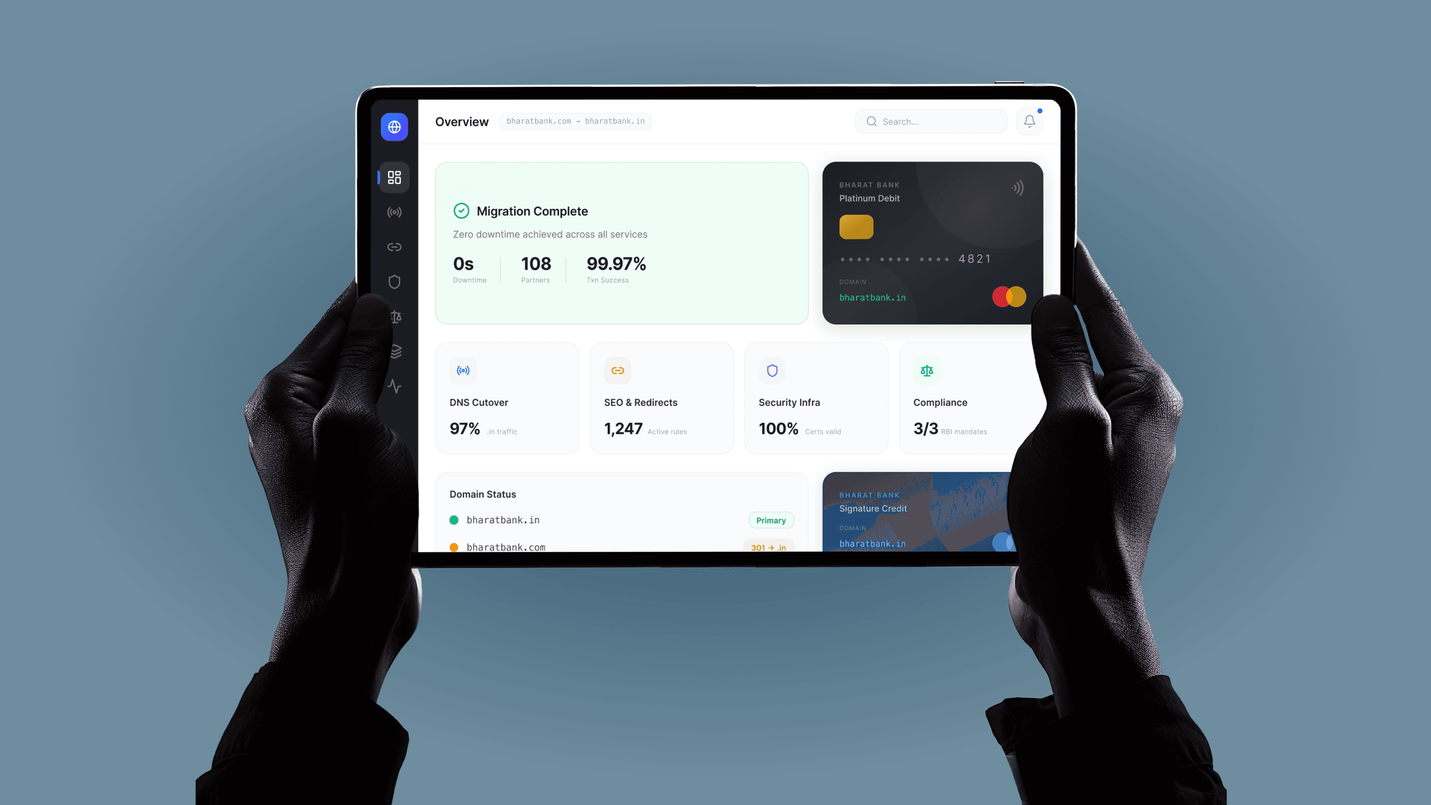 Large private bank / Global scale