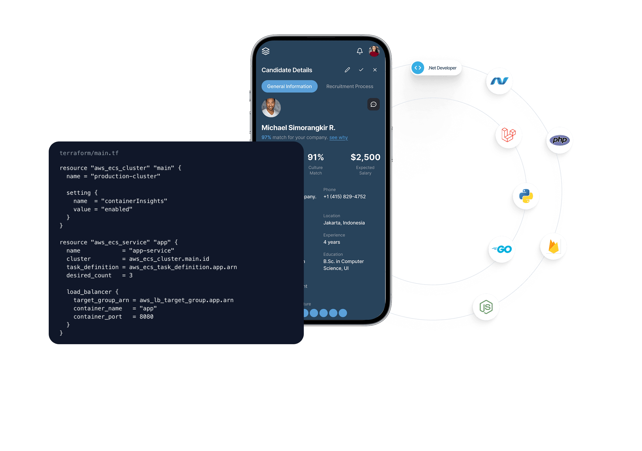 Mobile and backend engineering interface with candidate dashboard and cloud infrastructure code