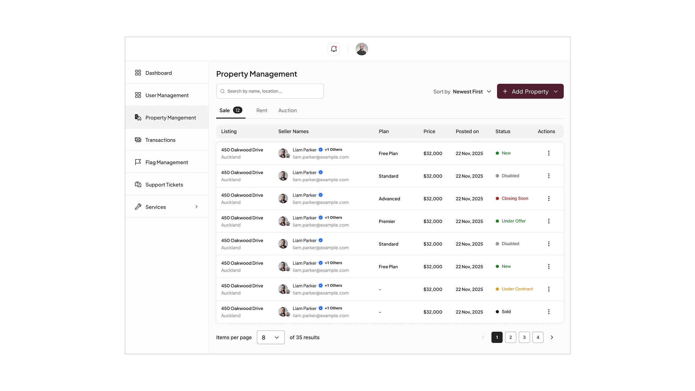 Property management dashboard for real estate listings and status on kubernetes.