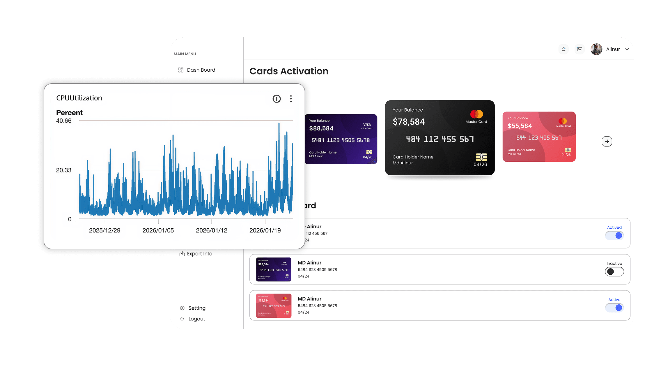 CPU utilization analysis supporting cloud cost optimization