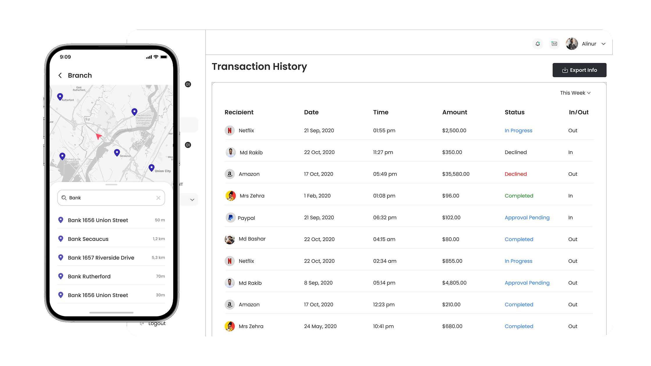 Banking cloud cost optimization interface with usage-based infrastructure controls