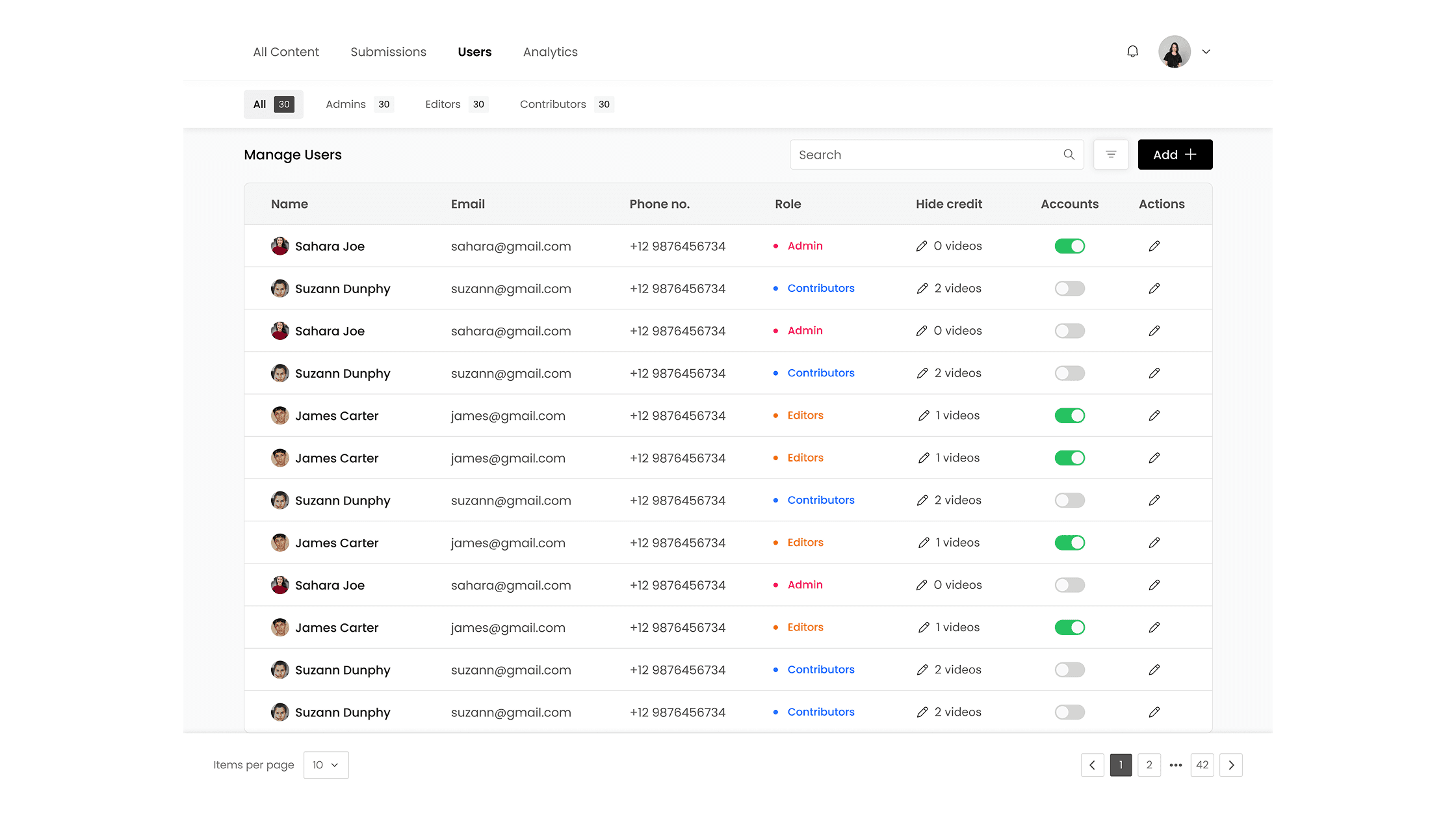 Managing user roles on the editorial videos platform dashboard.
