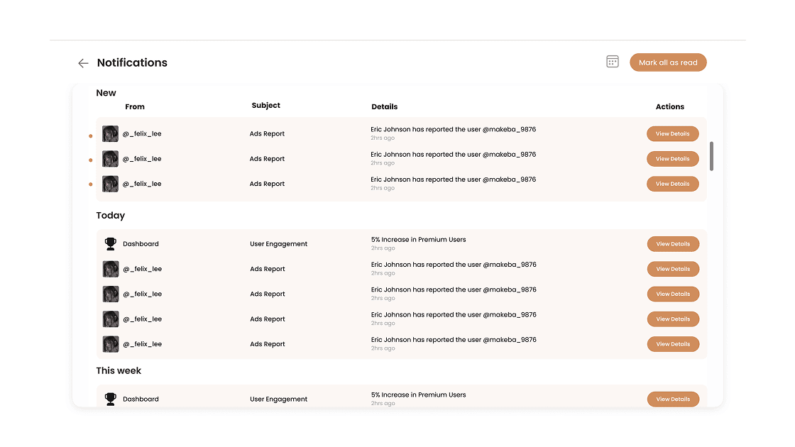 Testing & QA Process