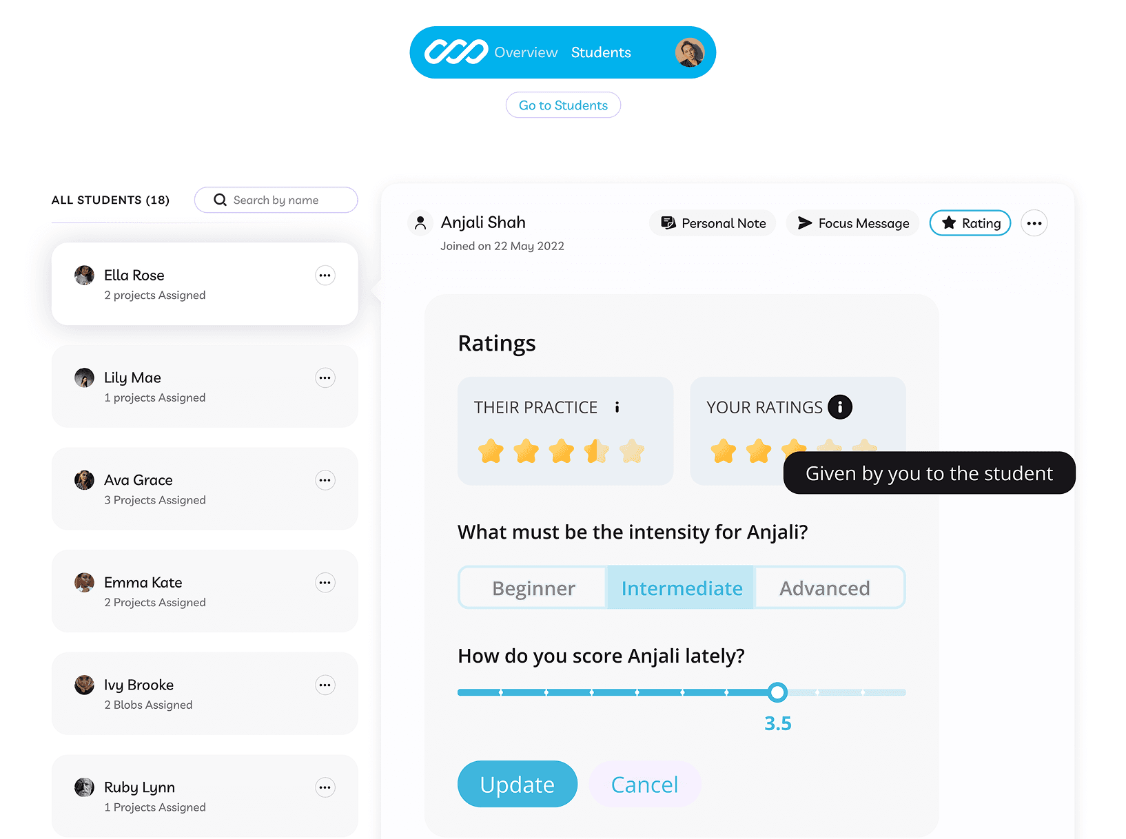 Rythmix- Product Screen