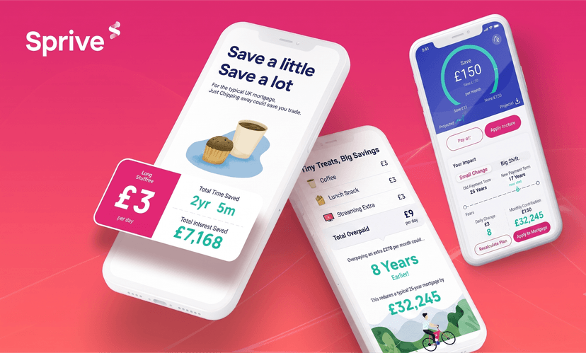 Financial Mortgage Planner App For Sprive