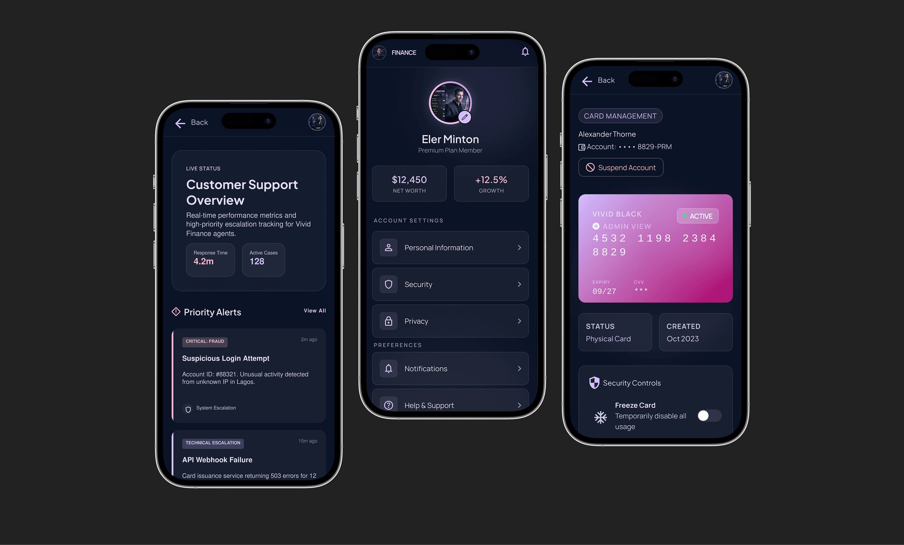 Banking App For finance giant