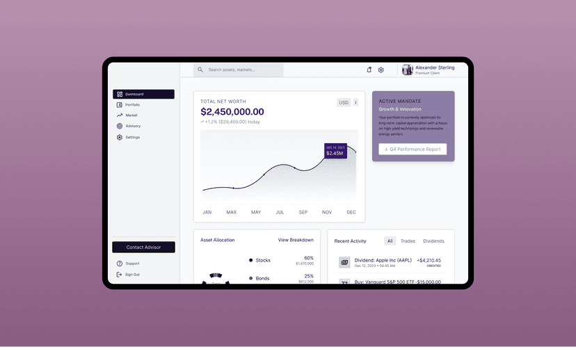 Digital Wealth Management Platform For Bambu