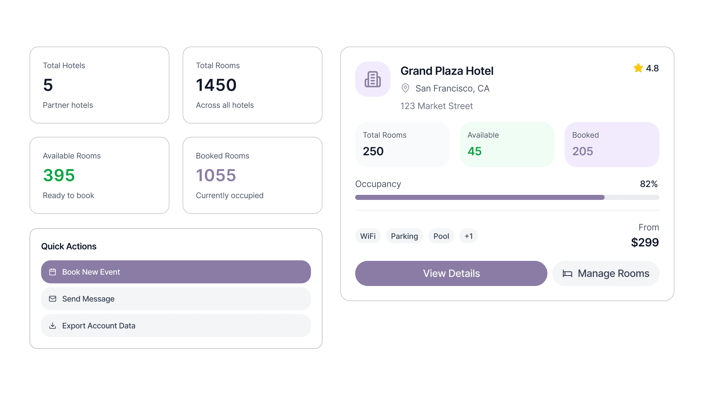 Domain-Centric Backend with NestJS hotel dashboard with rooms, occupancy, and quick actions