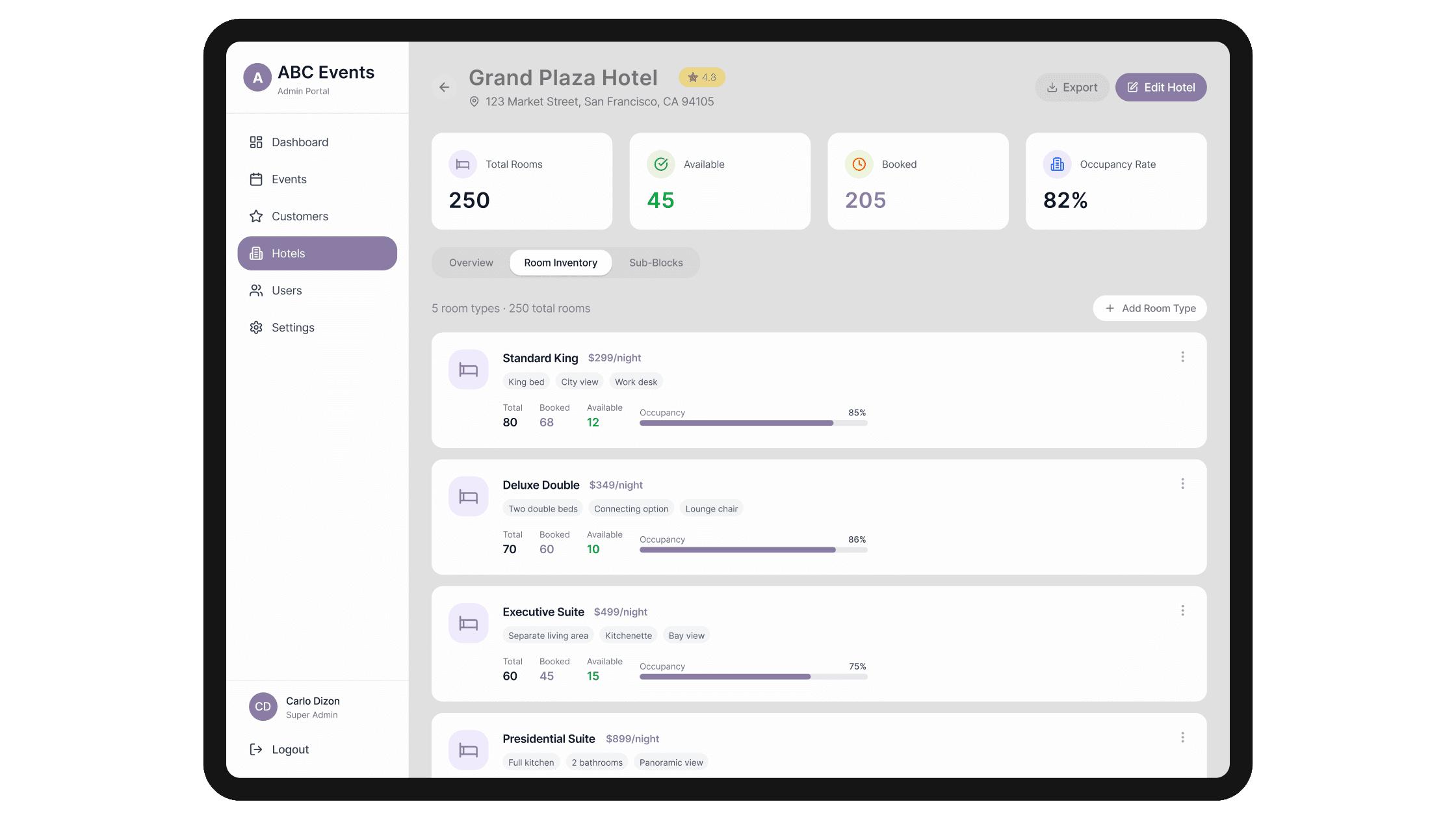 Operability Tooling with hotel room inventory dashboard with metrics, logs, and traces for hotel management platform