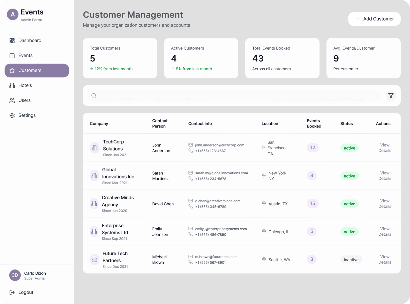 Customer management dashboard with event booking, account tracking, and enterprise client management