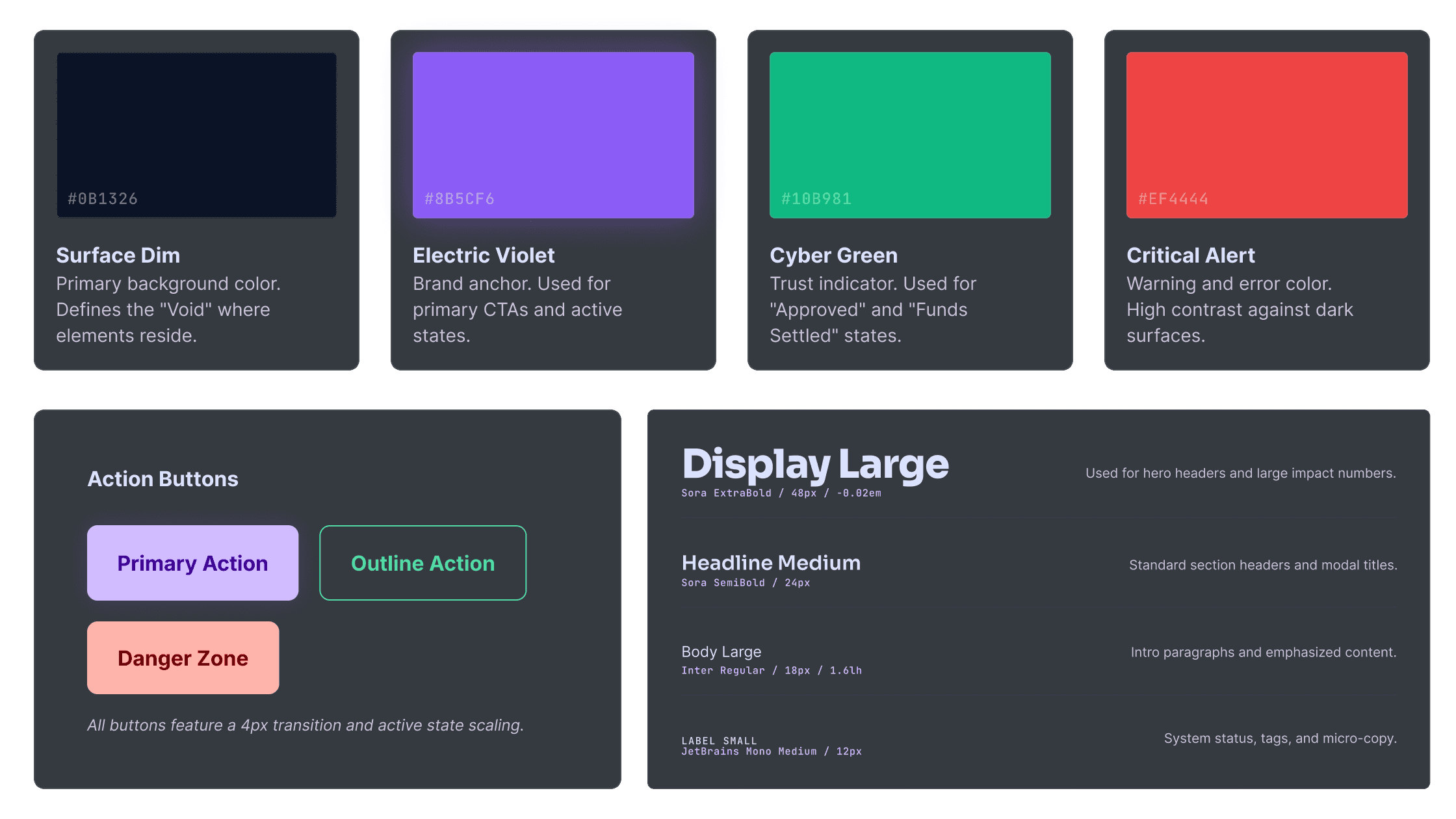 UI setup and core flows slide with color palette, action buttons, and typography system for online casino web application