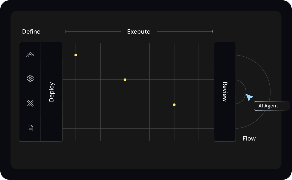AI Agents and <span style="font-family: inherit;">Autonomous </span><span style="font-family: inherit;">Systems</span>