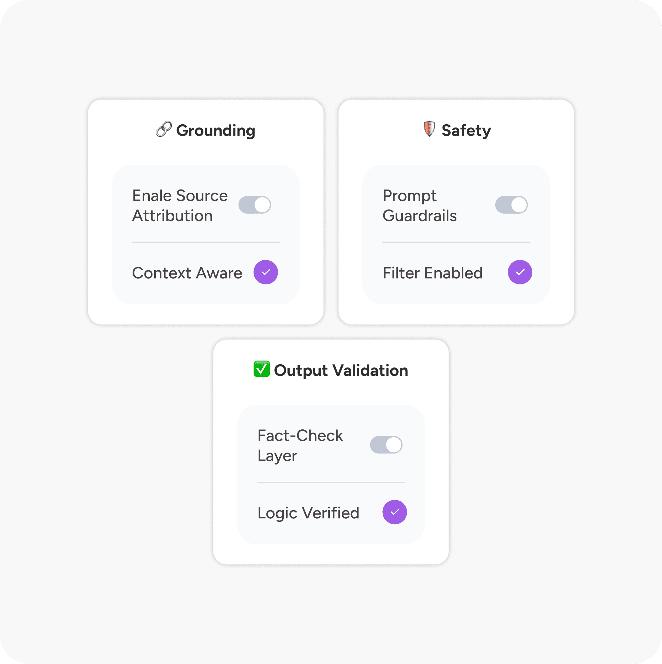 Grounding, Safety, and Output Validation