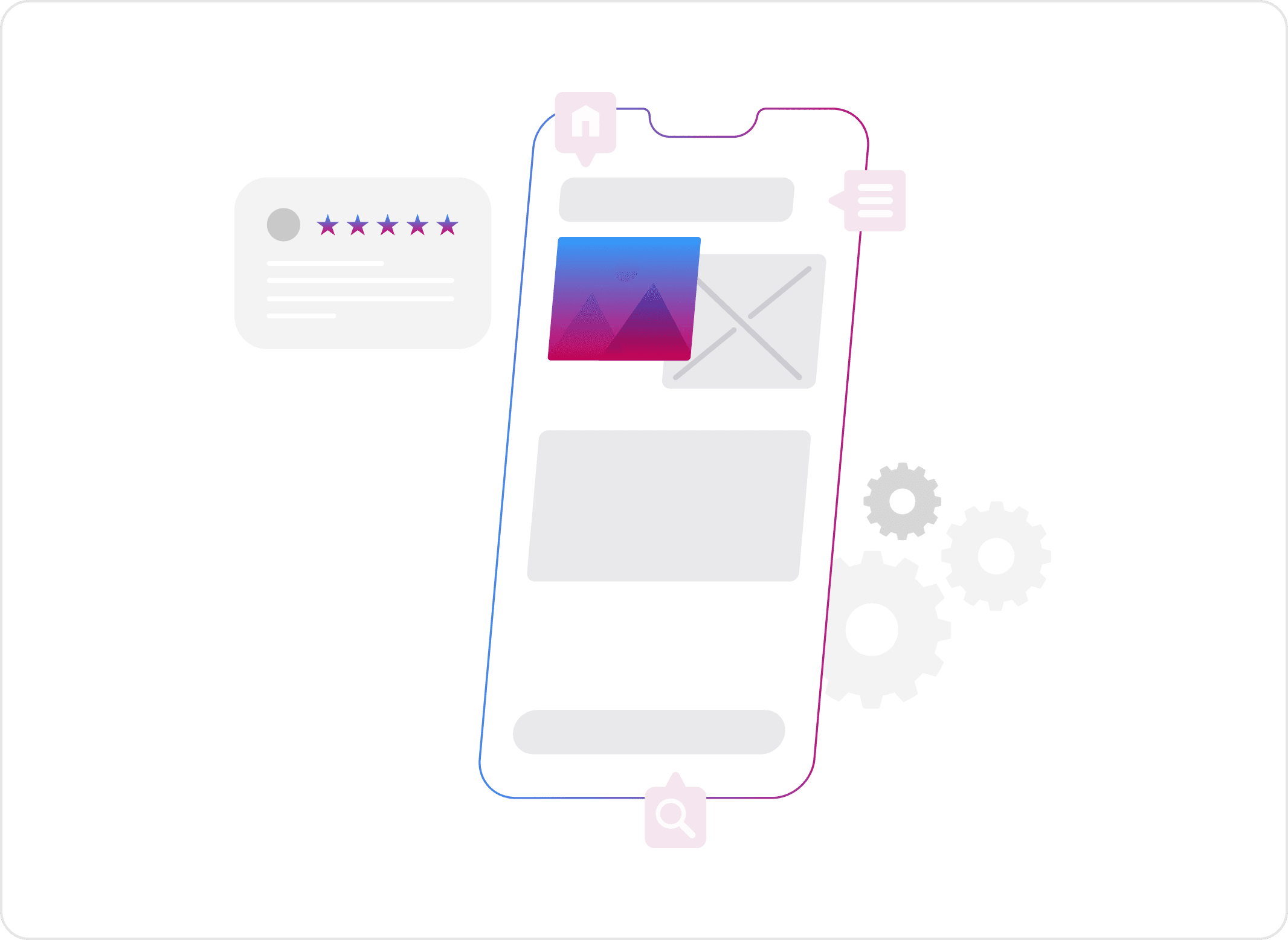 User Experience Personalization