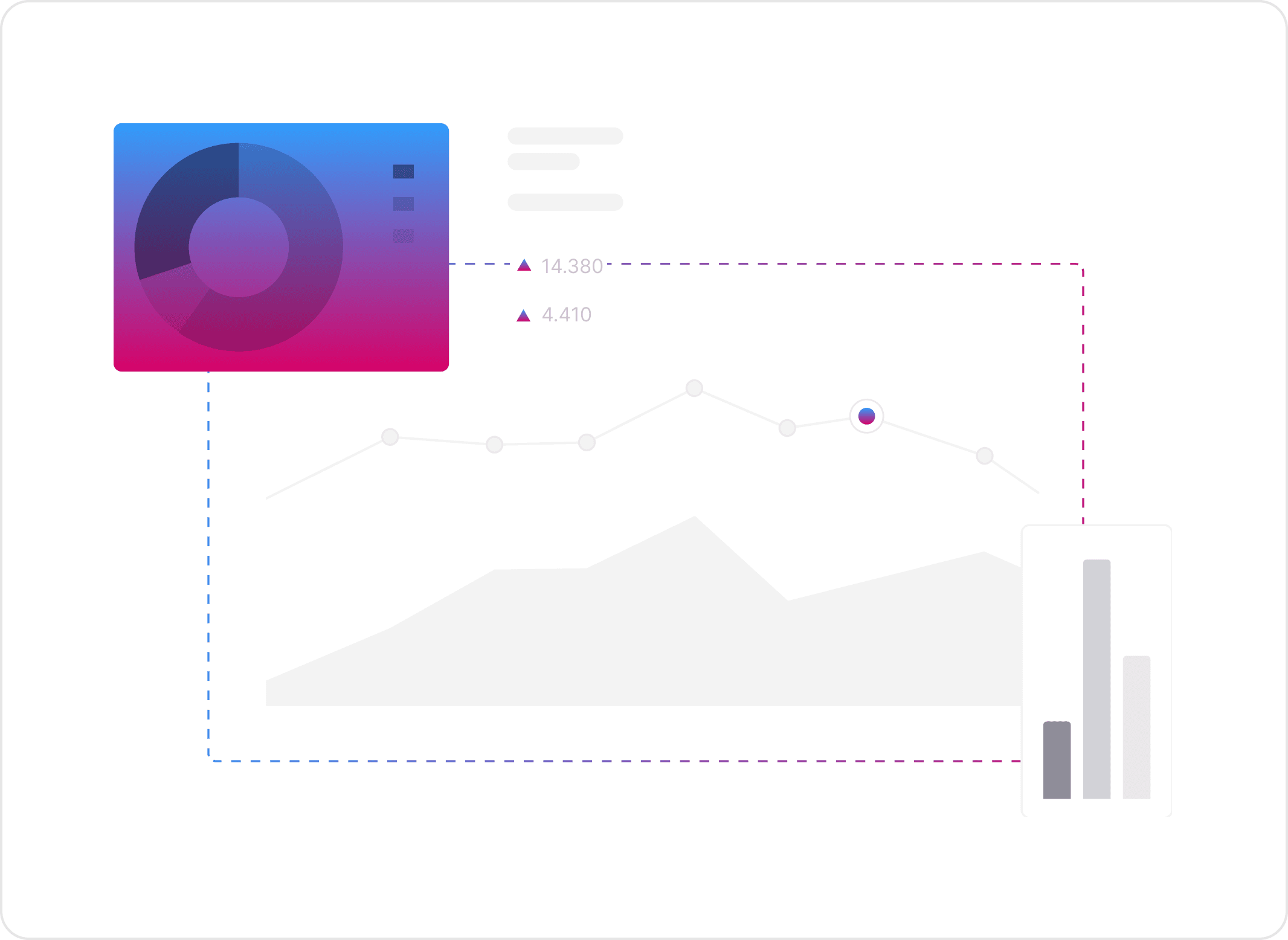 Predictive Analytics for Product Evolution