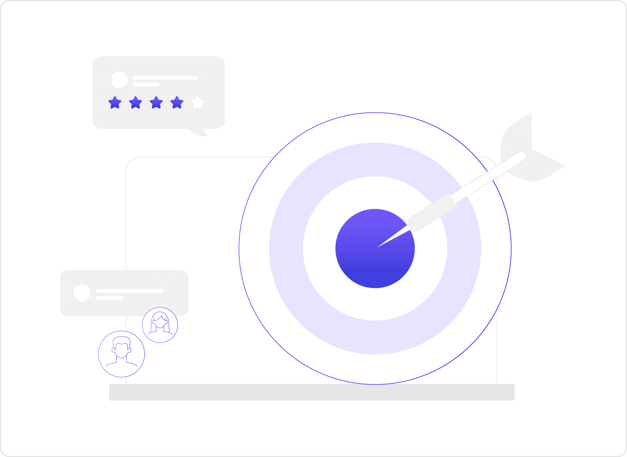 Targeted User Testing