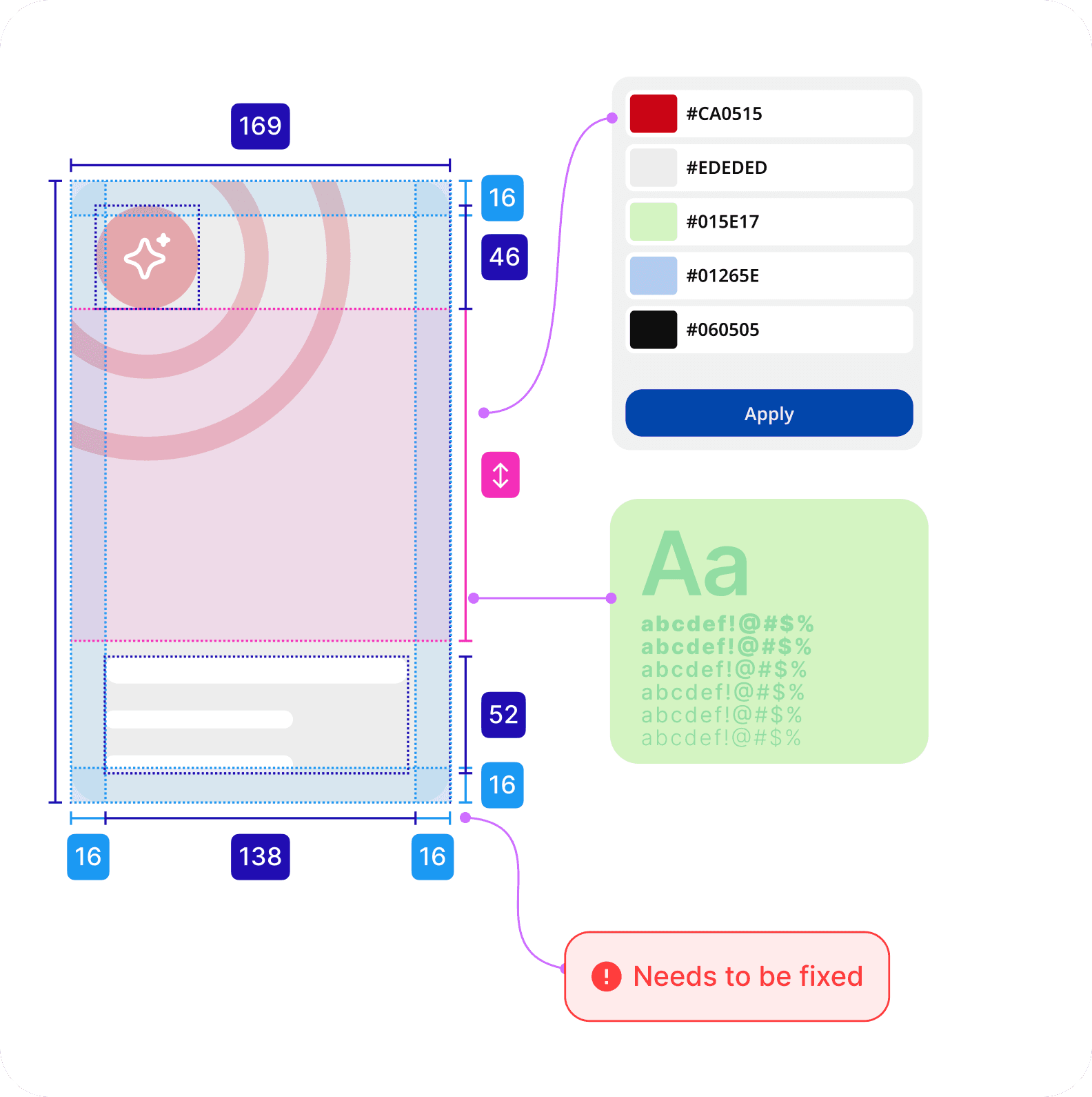 <span style="font-size: 18.6667px; white-space-collapse: preserve;">Design Checks and Compatibility Testing</span>