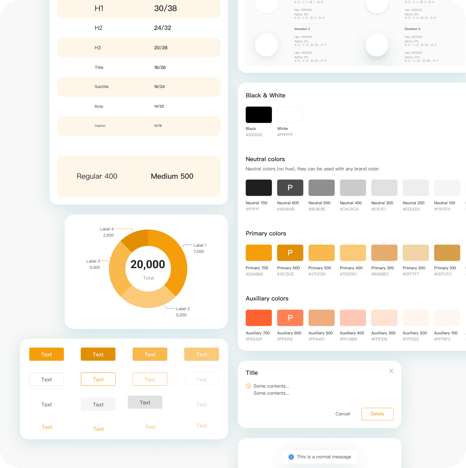 <span id="docs-internal-guid-7751f46f-7fff-1cec-eaa8-468ecc741e08"><span style="font-size: 14pt; font-family: Arial, sans-serif; background-color: transparent; font-variant-numeric: normal; font-variant-east-asian: normal; font-variant-alternates: normal; font-variant-position: normal; font-variant-emoji: normal; vertical-align: baseline; white-space-collapse: preserve;">End-to-End Architecture & Scalable System Design</span></span>
