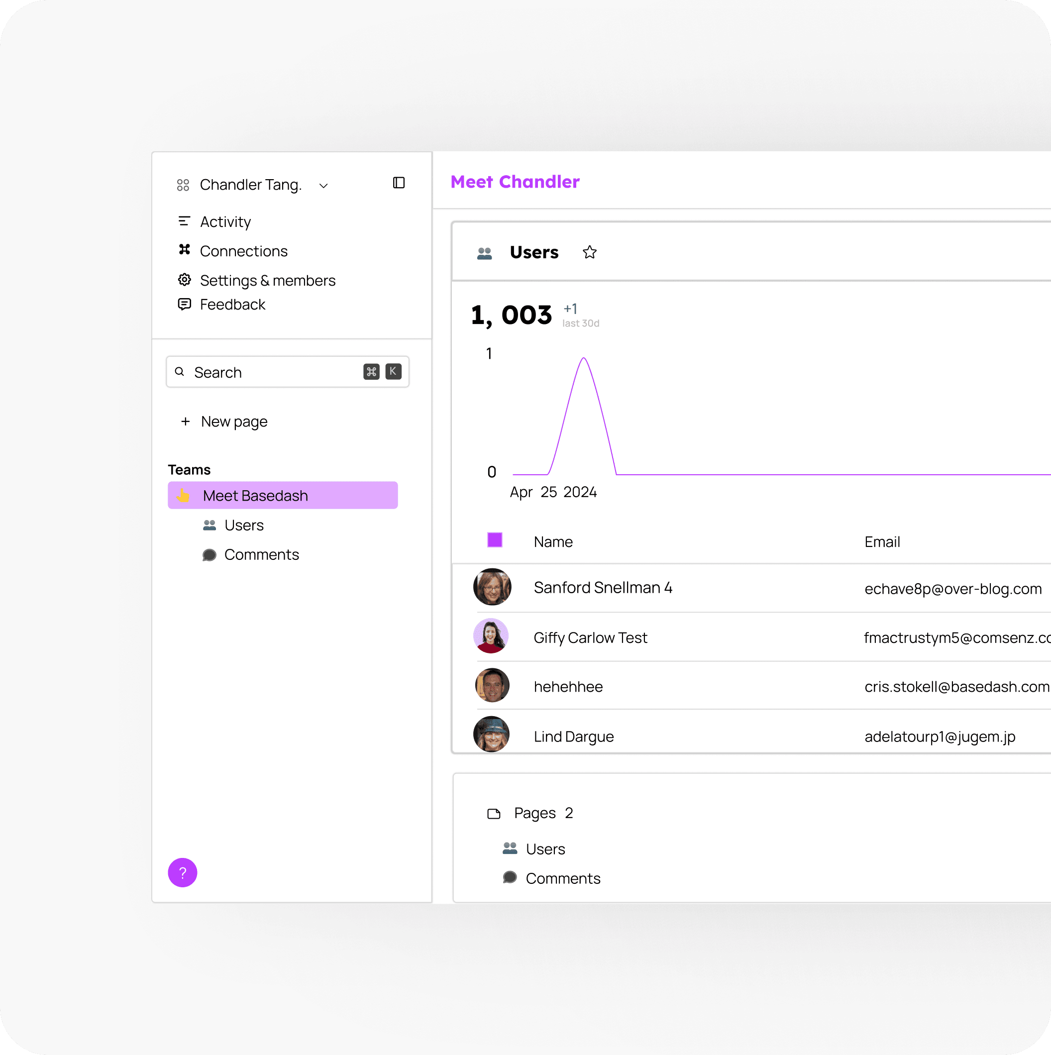 iOS Architecture & Backend Integration