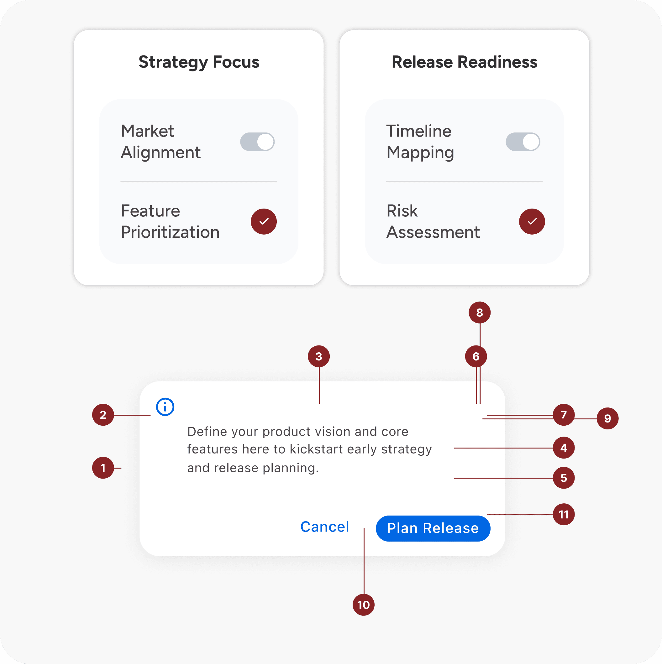 <span style="font-weight: normal;">Early Product Strategy & Release Planning</span>