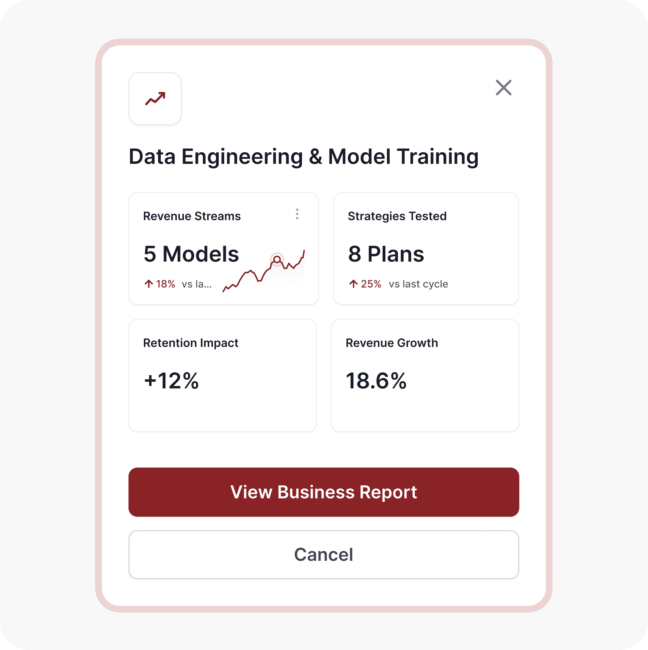 <span style="font-weight: normal;">Revenue Model & Business Optimization</span>