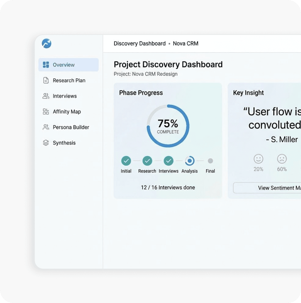 Discover & Align