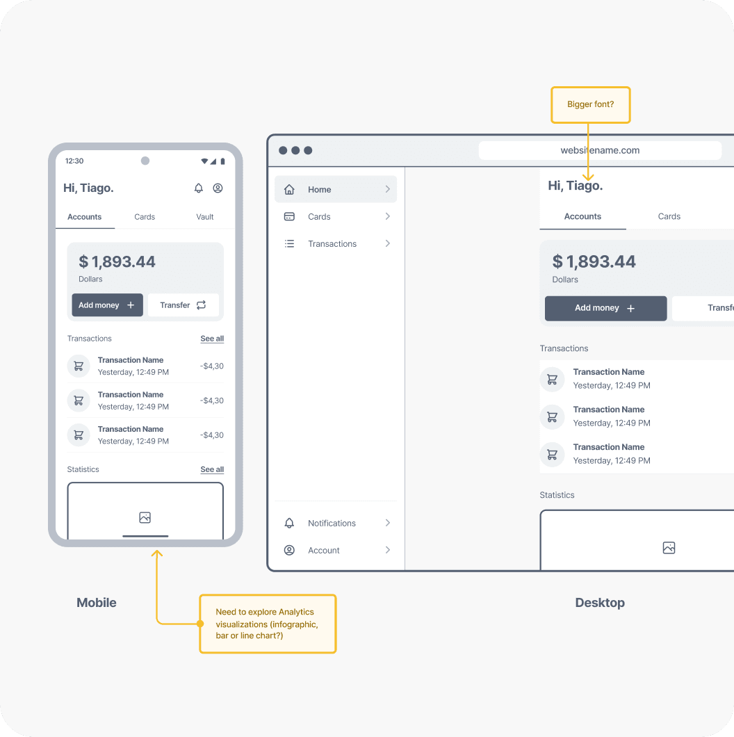 Ideate & Wireframe