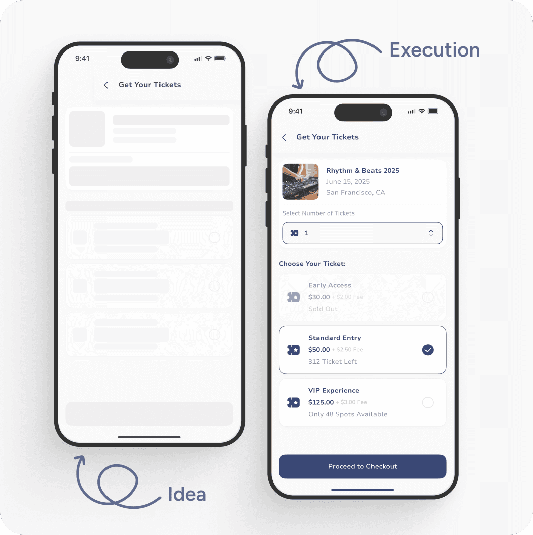 Test, Launch & Optimize