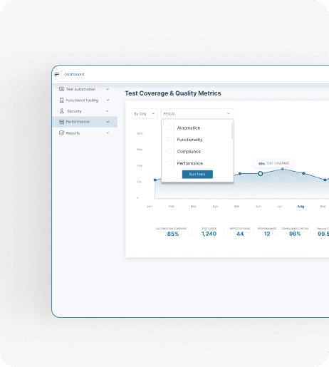 Continuous Monitoring