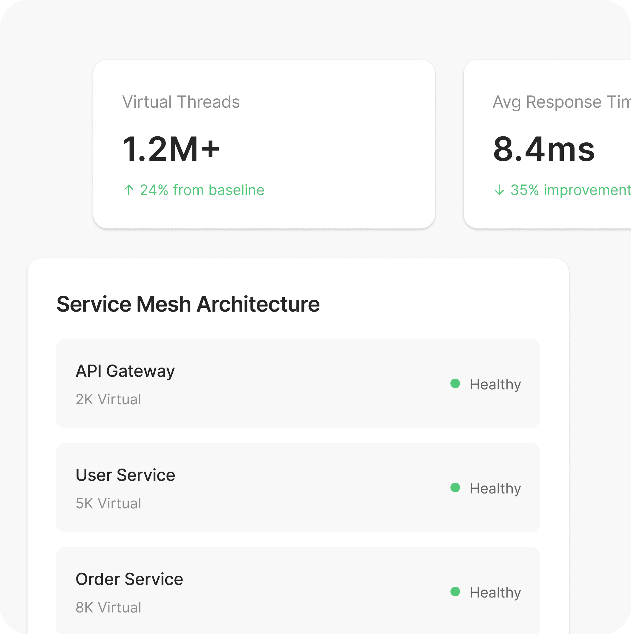 Concurrency and Thread Orchestration