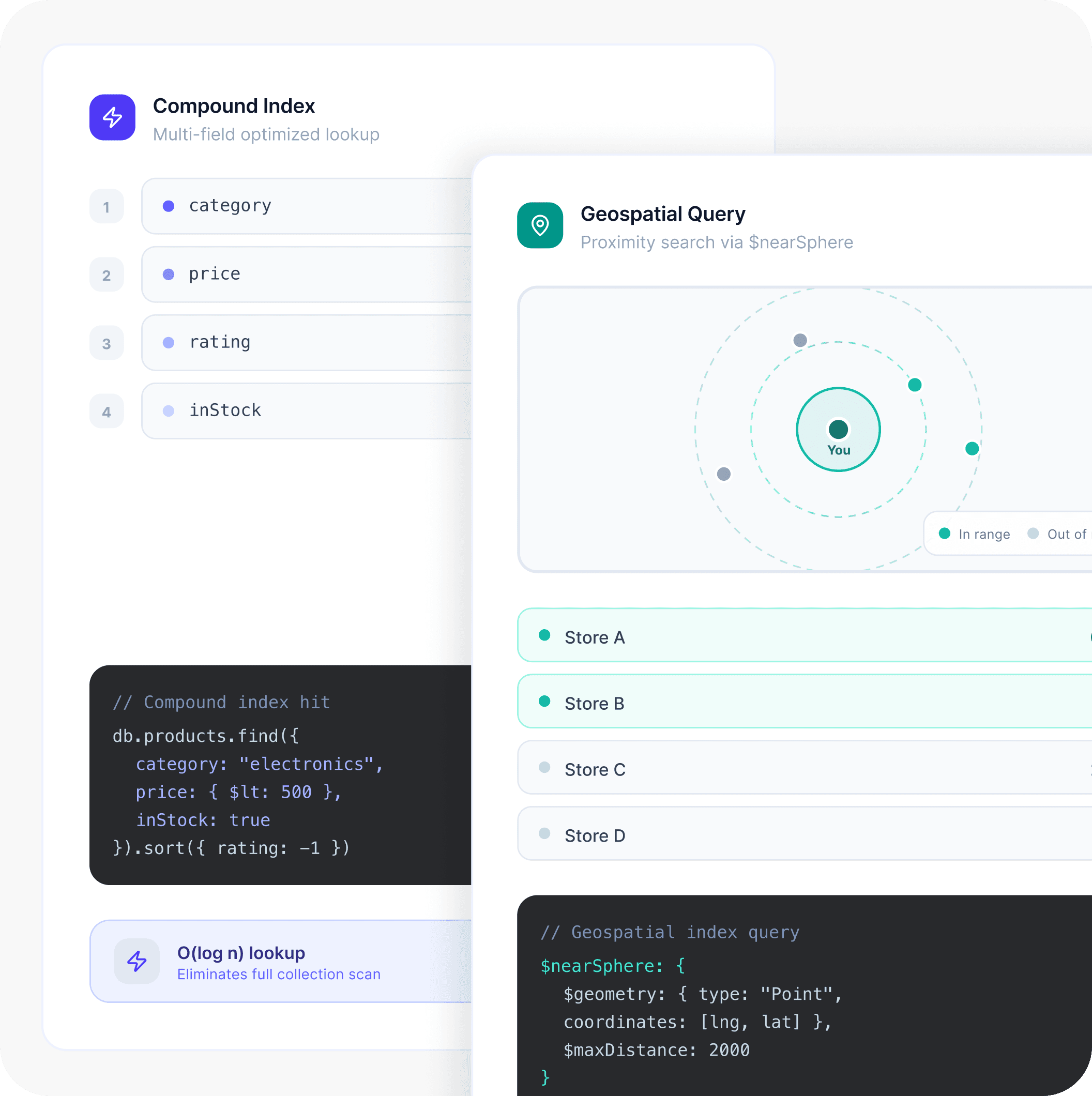 Advanced Search & Indexing