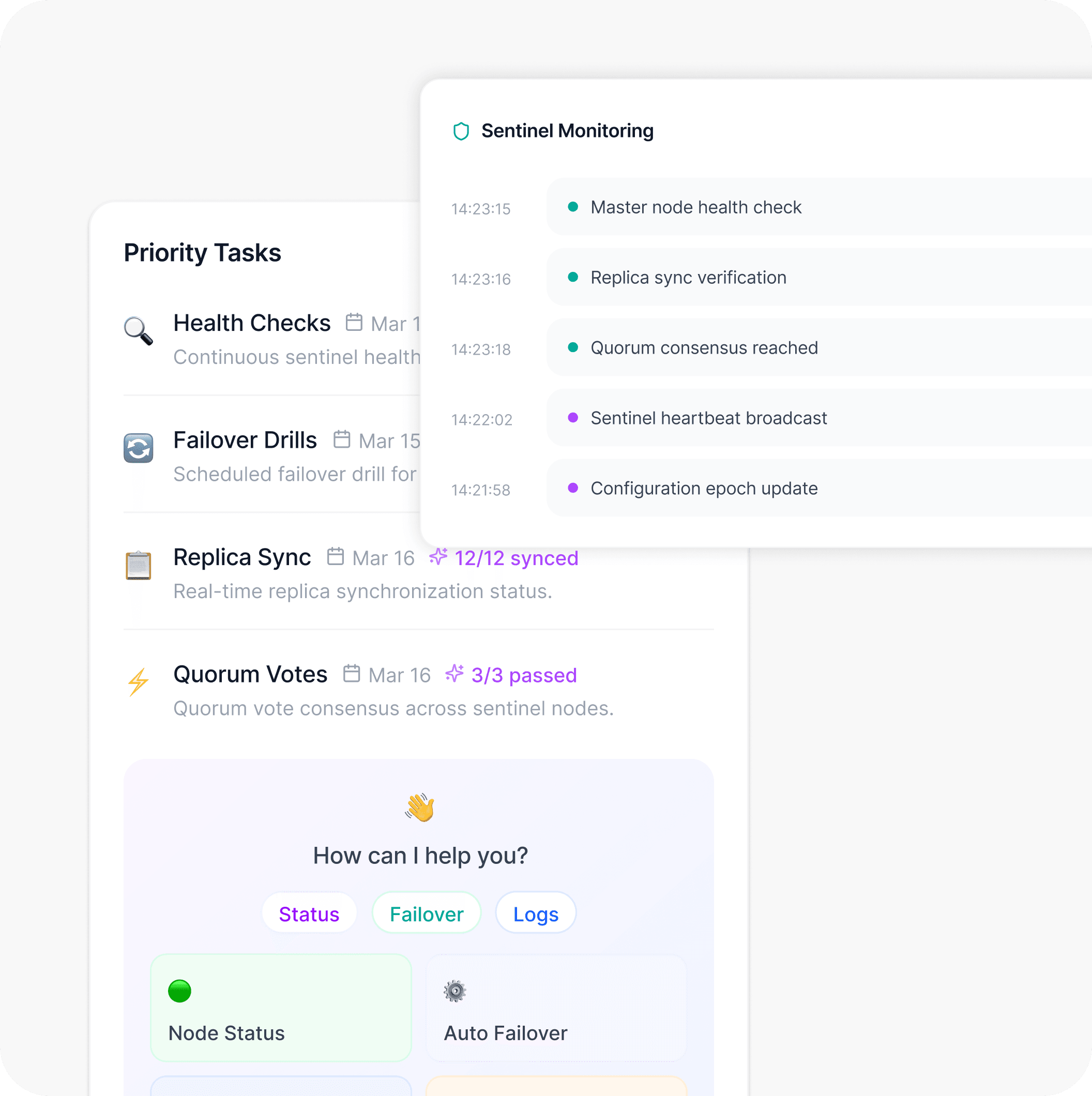 High Availability with Sentinel