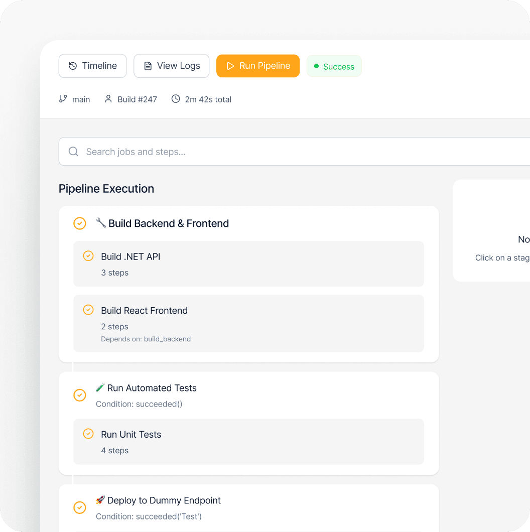 CI/CD Pipeline Assessment